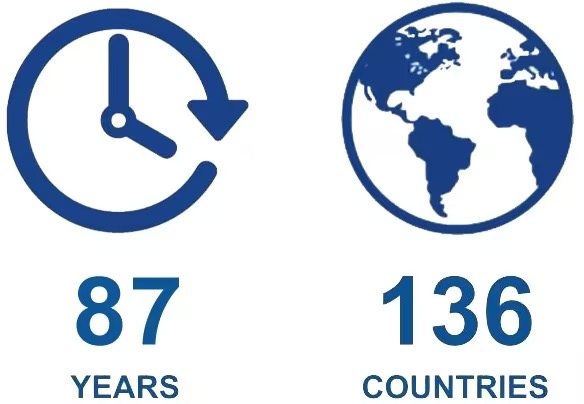 ELGA的成立時(shí)間和地址圖片